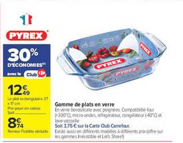 PYREX