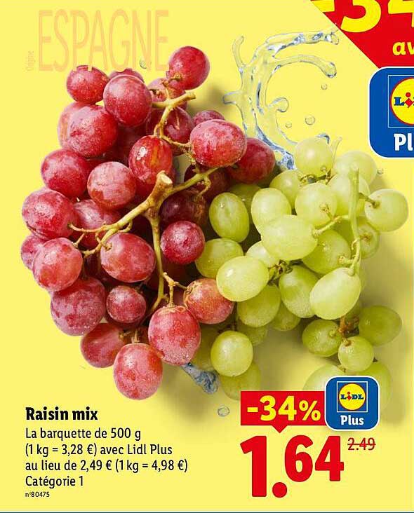 Raisin mix