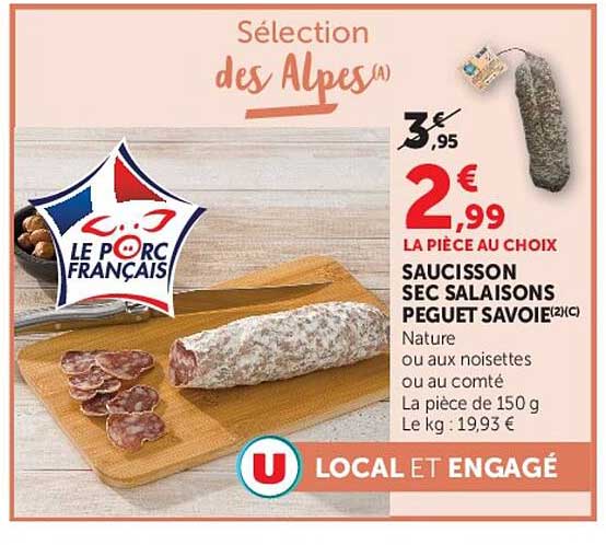 Sélection des Alpes