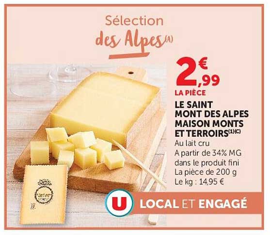 Sélection des Alpes