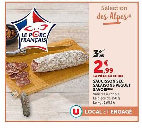 Sélection des Alpes