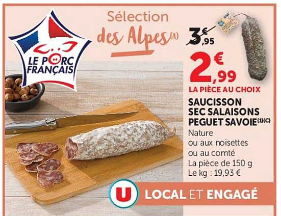SÉLECTION DES ALPES