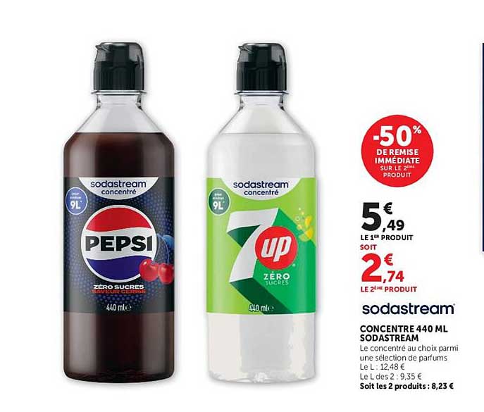 SODASTREAM CONCENTRE 440 ML SODASTREAM