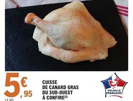 CUISSE DE CANARD GRAS DU SUD-OUEST À CONFIRE