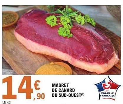 MAGRET DE CANARD DU SUD-OUEST