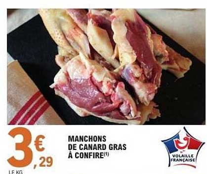 Manchons de canard gras à confire