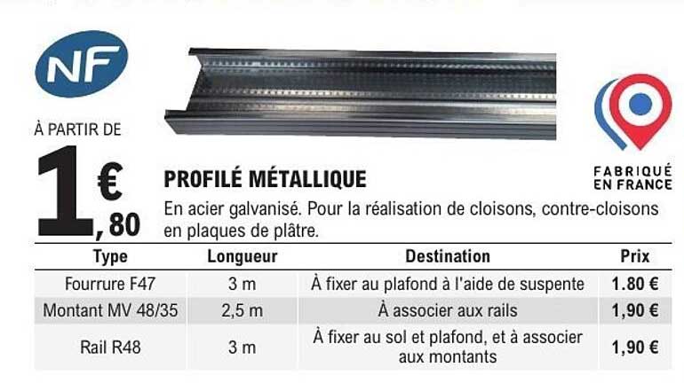 Sitemapcdatahttpwen2windecoocomplaque Metallique Brico Depotnull
