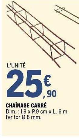 CHAÎNAGE CARRÉ