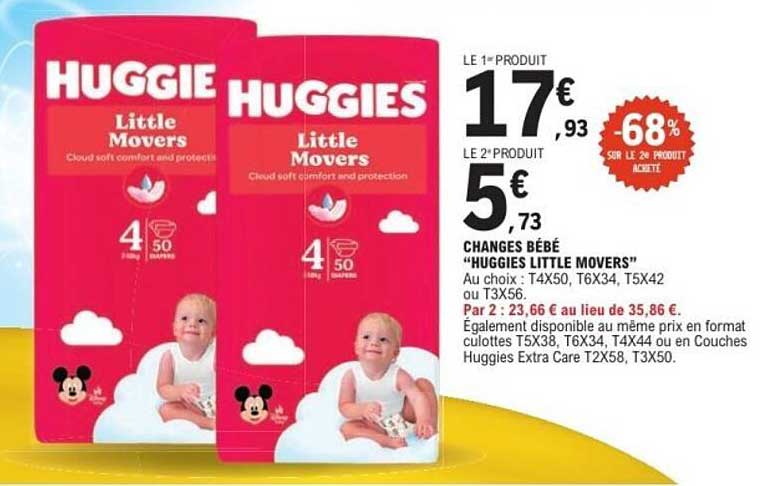 CHANGES BÉBÉ "HUGGIES LITTLE MOVERS"