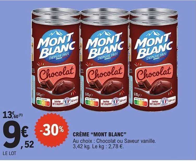 CRÈME “MONT BLANC”