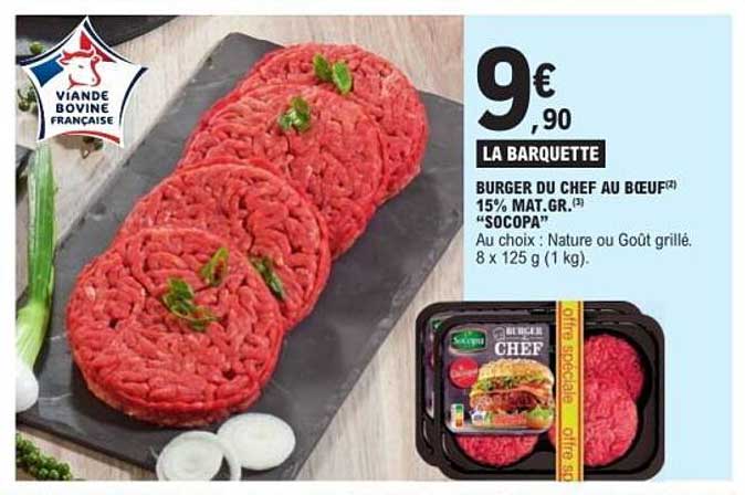 LA BARQUETTE