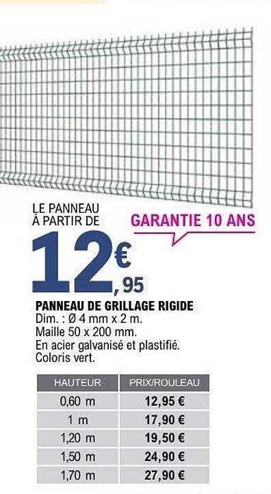 PANNEAU DE GRILLAGE RIGIDE À PARTIR DE 12,95 €