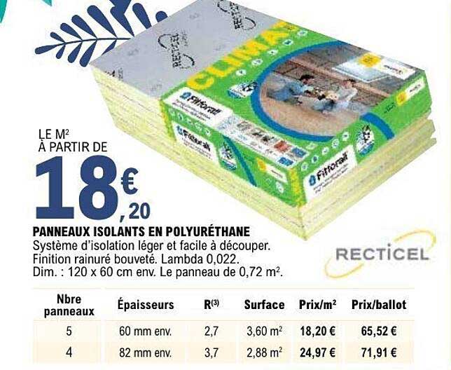 PANNEAUX ISOLANTS EN POLYURÉTHANE