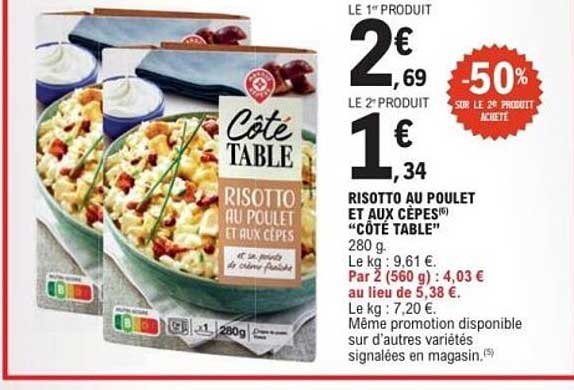 RISOTTO AU POULET ET AUX CÈPES "CÔTE TABLE"
