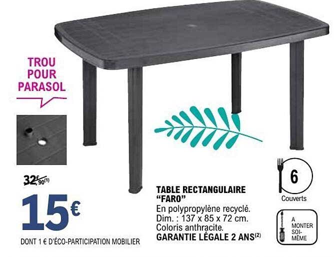 TABLE RECTANGULAIRE “FARO”