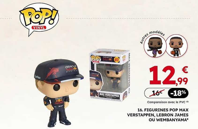 16. FIGURINES POP MAX VERSTAPPEN, LEBRON JAMES OU WEMBANYAMA*