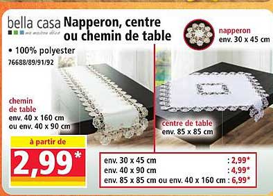 Napperon, centre ou chemin de table