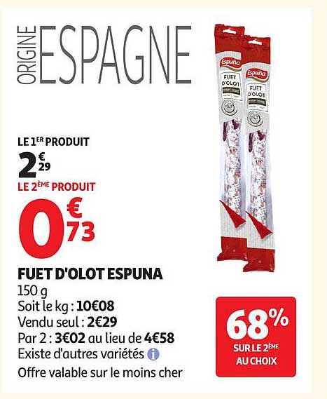 ORIGINE ESPAGNE
