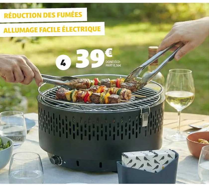 RÉDUCTION DES FUMÉES