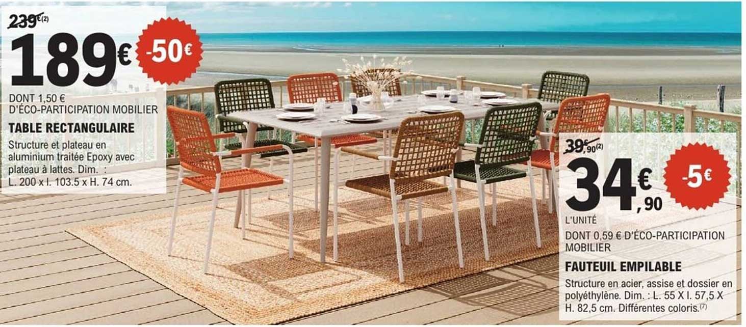 TABLE RECTANGULAIRE