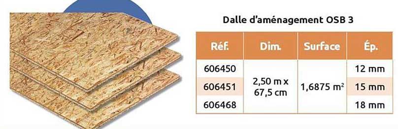 Dalle d'aménagement OSB 3