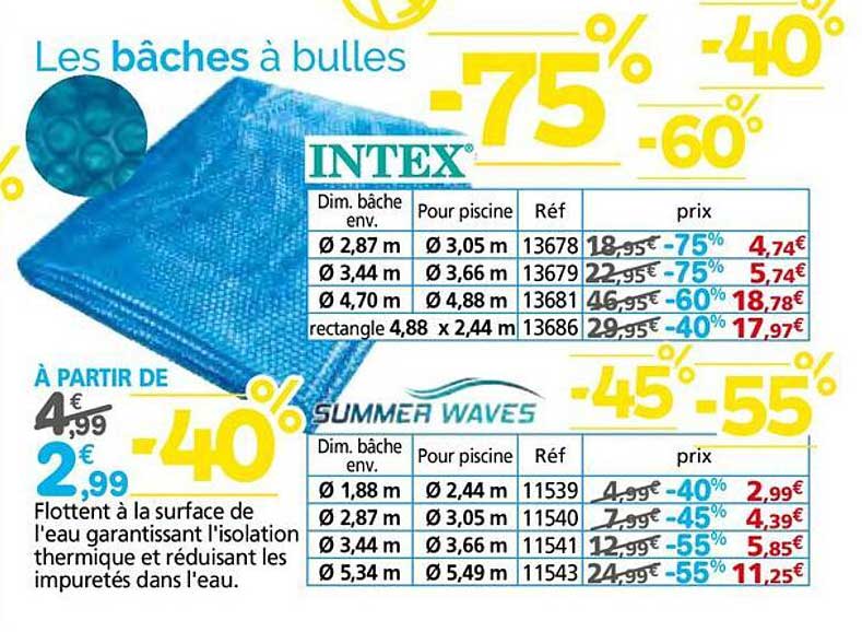 Les bâches à bulles