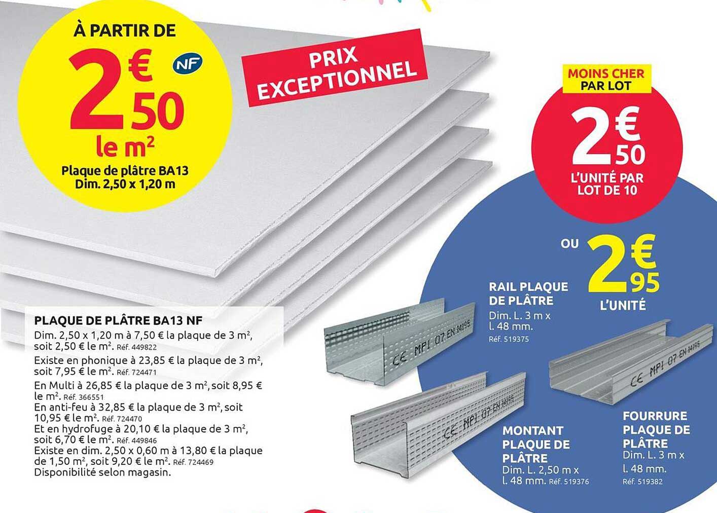 Prix exceptionnel Plaque de plaque BA13 NF à partir de 2€50 le m²