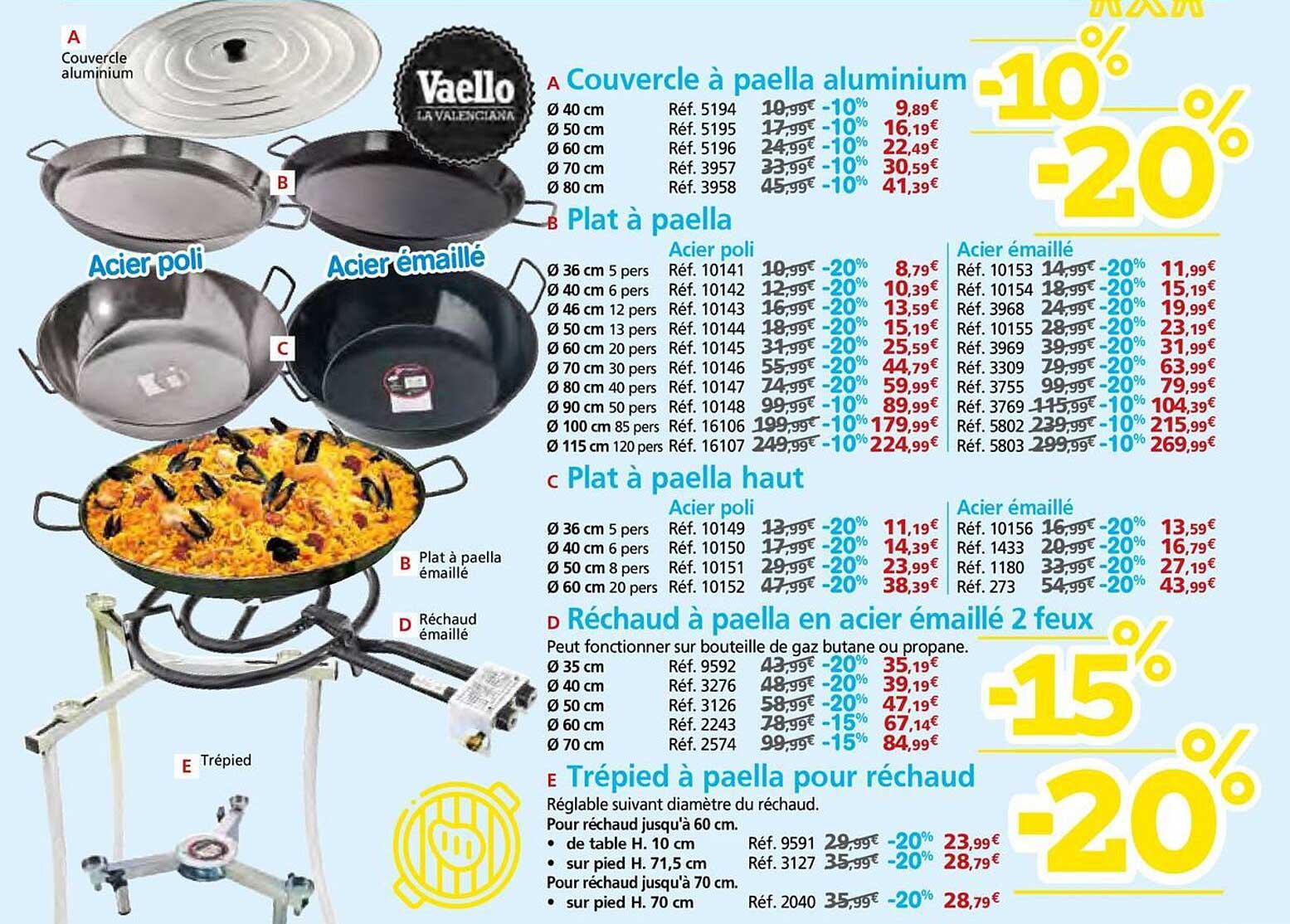 Promotion sur les plats et couvercles à paella
