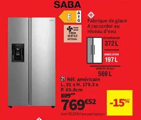 Réf. américain SABA