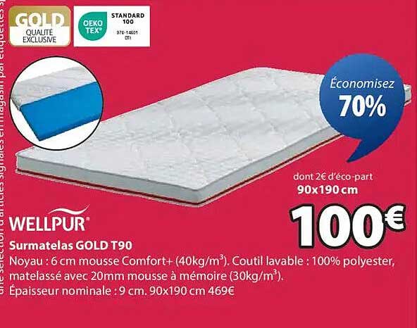 Surmatelas GOLD T90