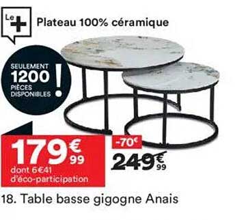 Table basse gigogne Anaïs