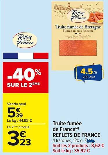 Truite fumée de France