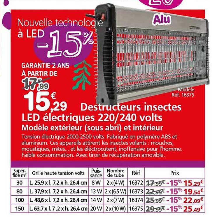 Destructeurs insectes LED électriques 220/240 volts