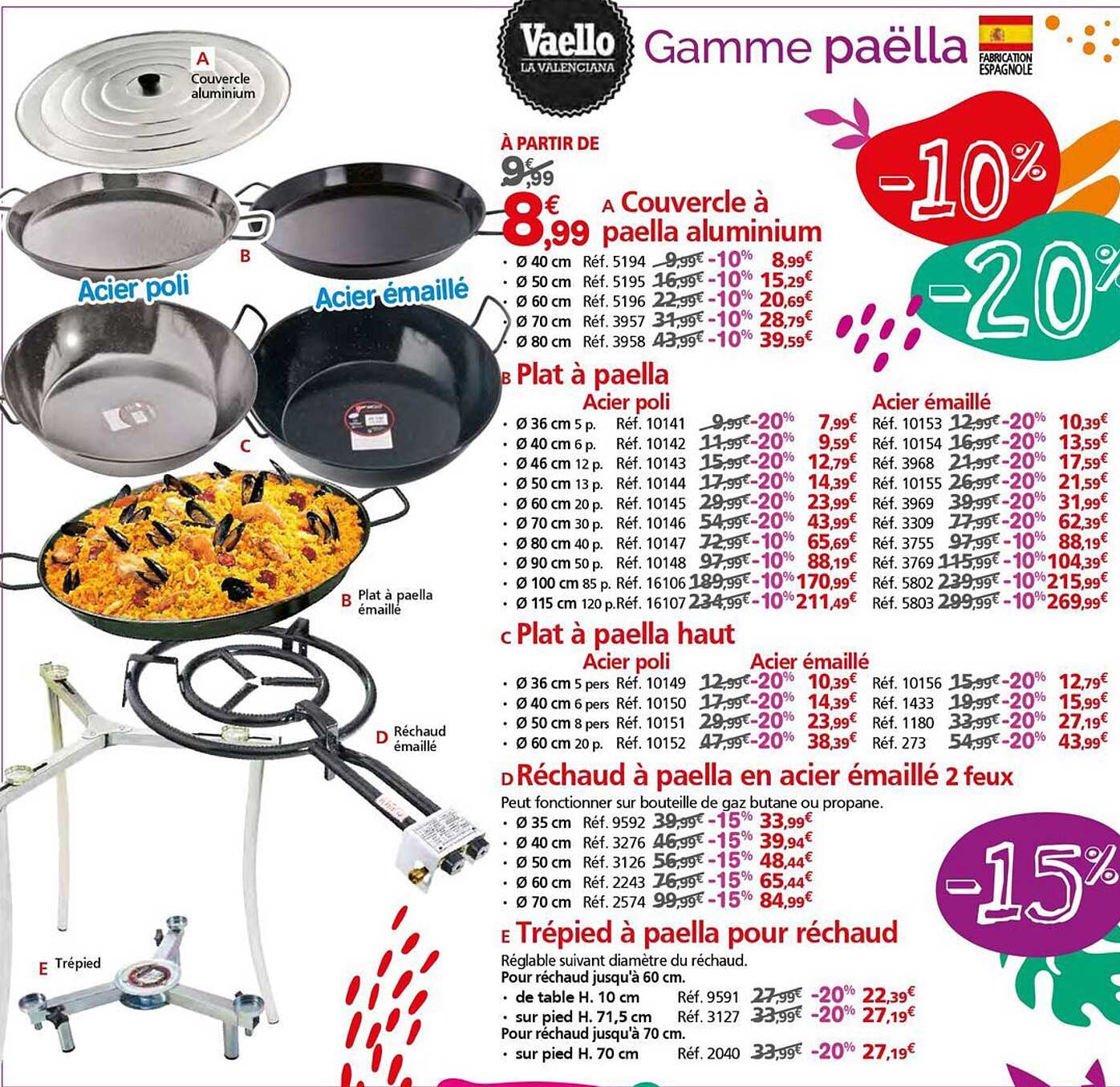 Gamme paëlla