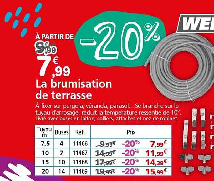 La brumisation de terrasse
