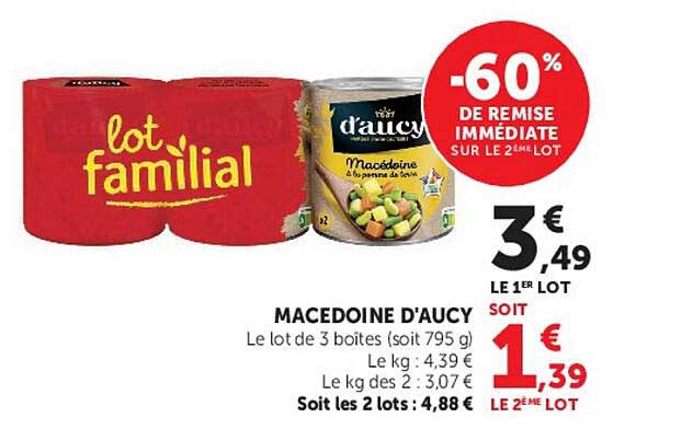 MACEDOINE D'AUCY