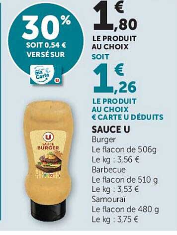 SAUCE U Burger