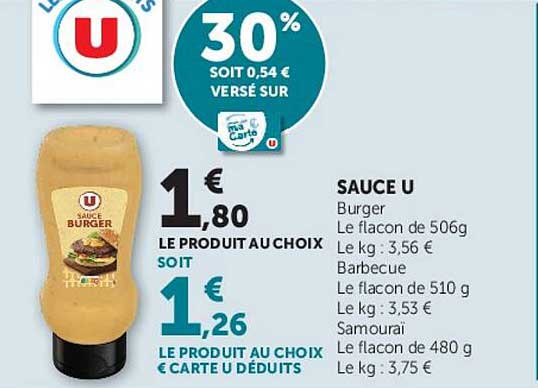 SAUCE U