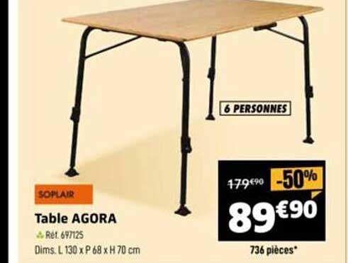 Table AGORA