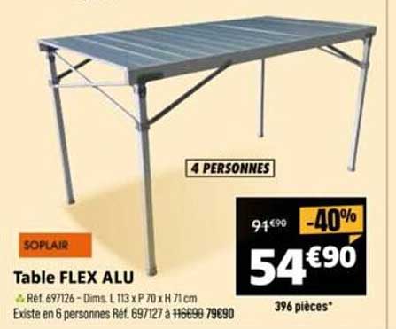 Table FLEX ALU