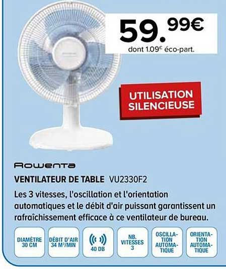UTILISATION SILENCIEUSE