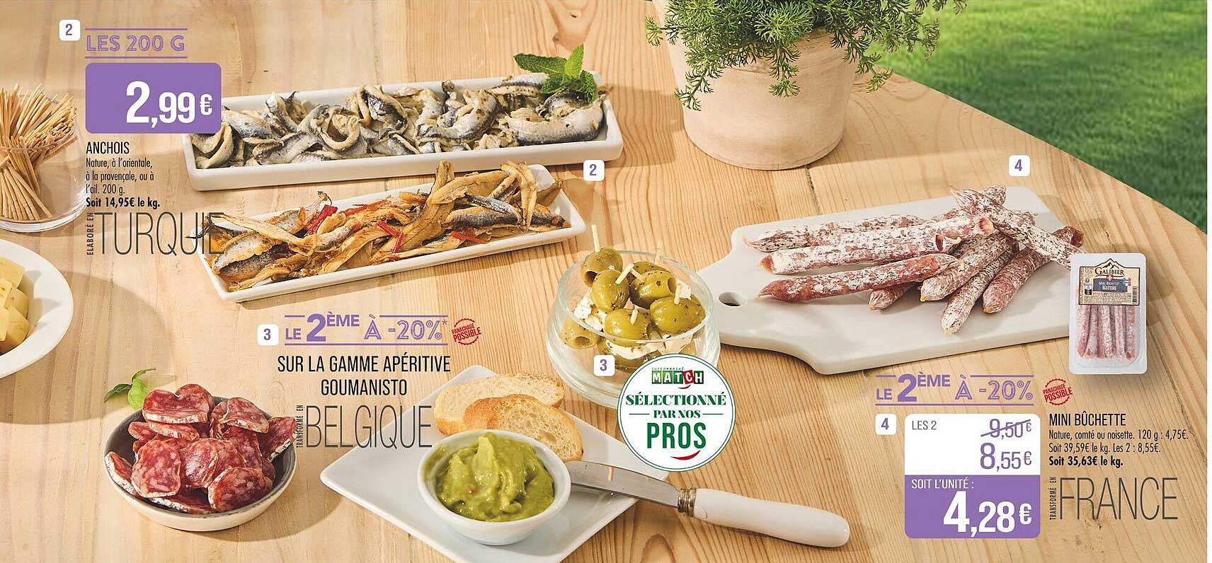ANCHOIS
