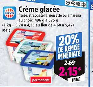 Crème glacée