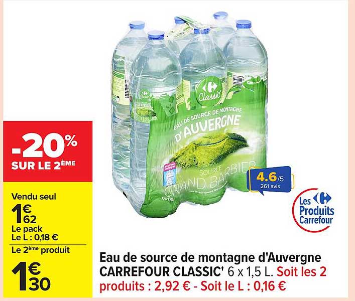 Eau de source de montagne d'Auvergne CARREFOUR CLASSIC' 6 x 1,5 L