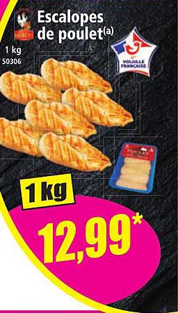 Escalopes de poulet