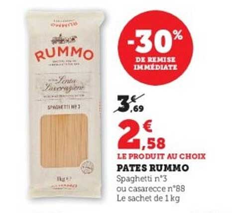 PATES RUMMO