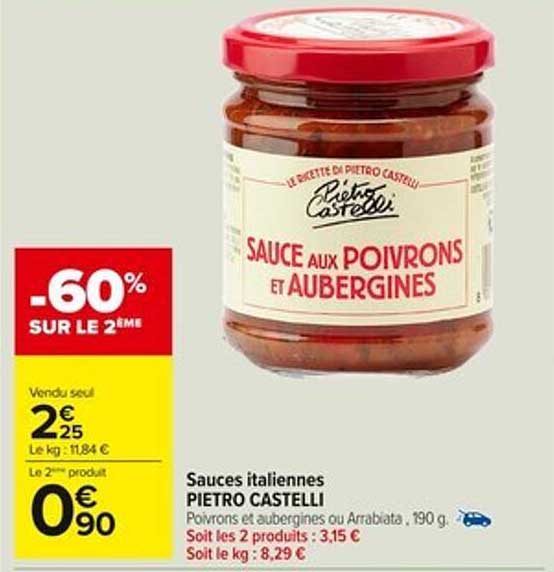 Sauce aux poivrons et aubergines