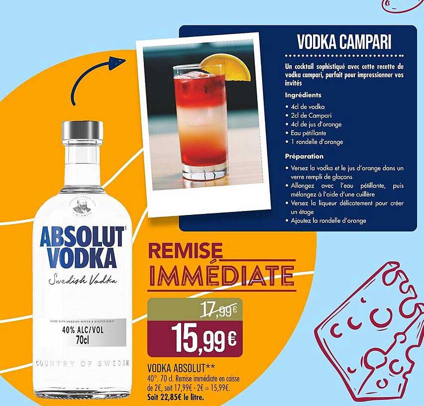 VODKA ABSOLUT