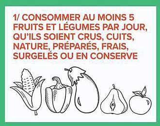 1/ CONSOMMER AU MOINS 5 FRUITS ET LÉGUMES PAR JOUR, QU’ILS SOIENT CRUS, CUITS, NATURE, PRÉPARÉS, FRAIS, SURGELÉS OU EN CONSERVE