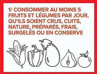 1/ CONSOMMER AU MOINS 5 FRUITS ET LÉGUMES PAR JOUR, QU’ILS SOIENT CRUS, CUITS, NATURE, PRÉPARÉS, FRAIS, SURGELÉS OU EN CONSERVE